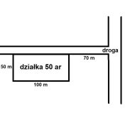 Działka na sprzedaż