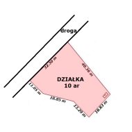 Działka na sprzedaż